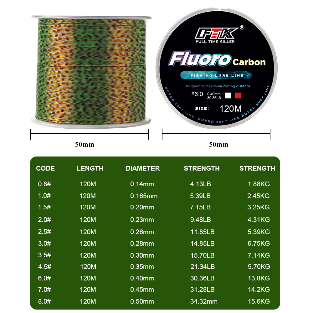 FTK 120m Invisible Fishing Lin - огляд і ціна Fluorocarbon Line