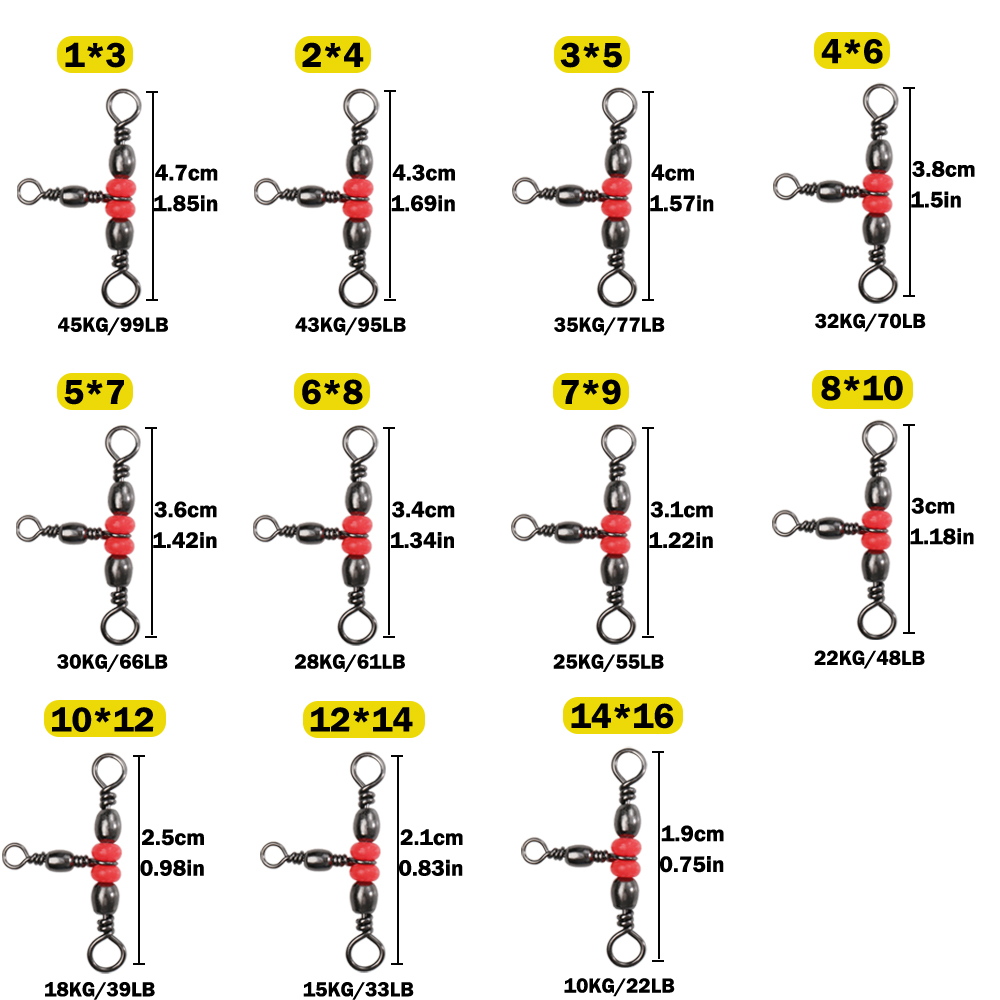 Triple Barrel T-Swivel Fishing - огляд і ціна Saltwater Line