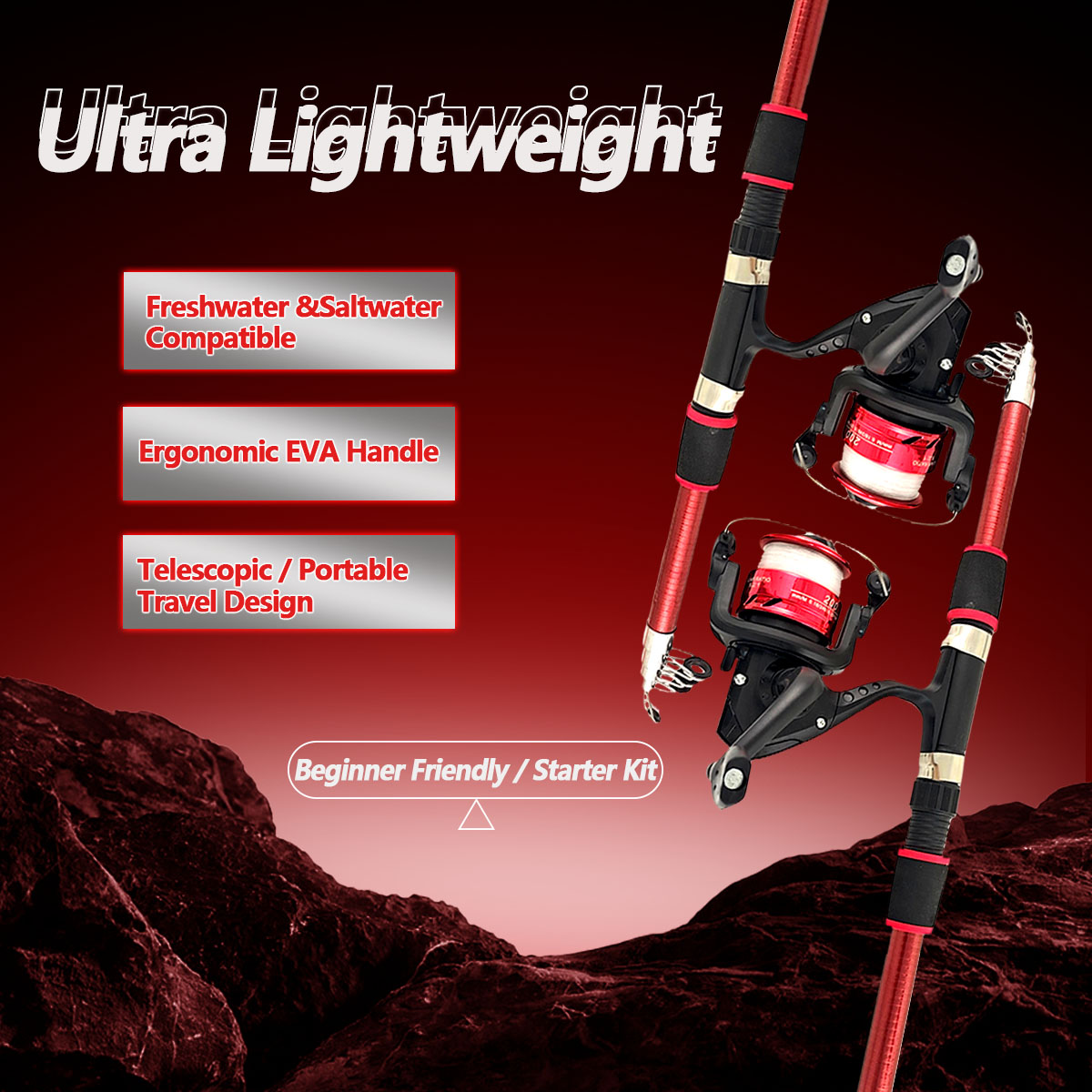 Spinning Fishing Rod and Reel  - огляд і ціна Fishing Line Spooler